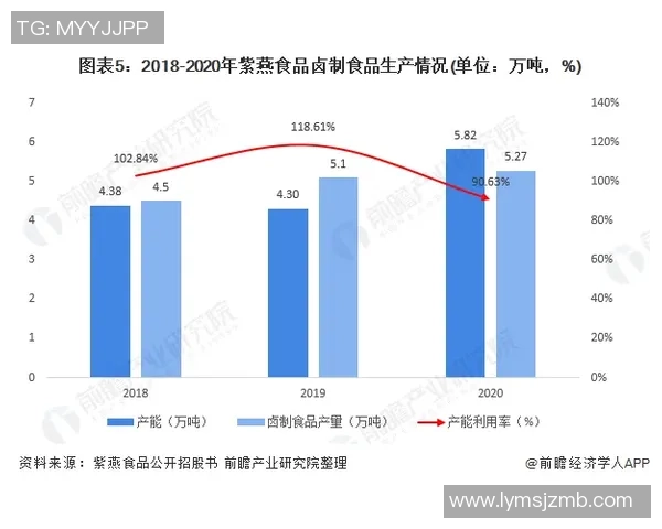 武汉排球队在洲际杯中的状态分析与表现评估